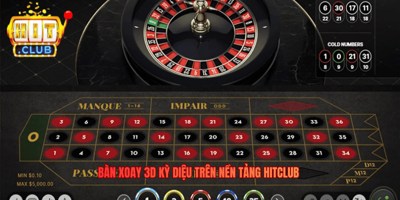 Roulette - Đẳng Cấp Bàn Xoay Nghệ Thuật Dự Đoán Trên Hitclub Bàn xoay 3D kỳ diệu trên nền tảng Hitclub
